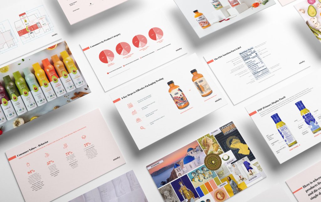 How Product Packaging Services Work